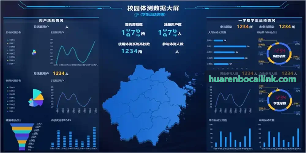 华人博彩数据管道架构